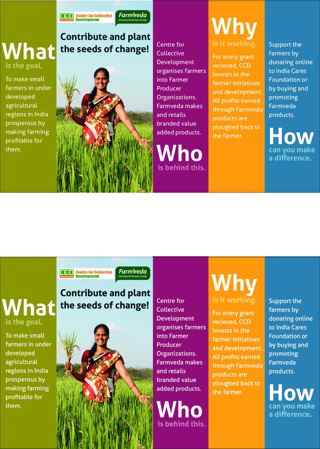 How Indian farmers are changing the game by owning the supply chain?
