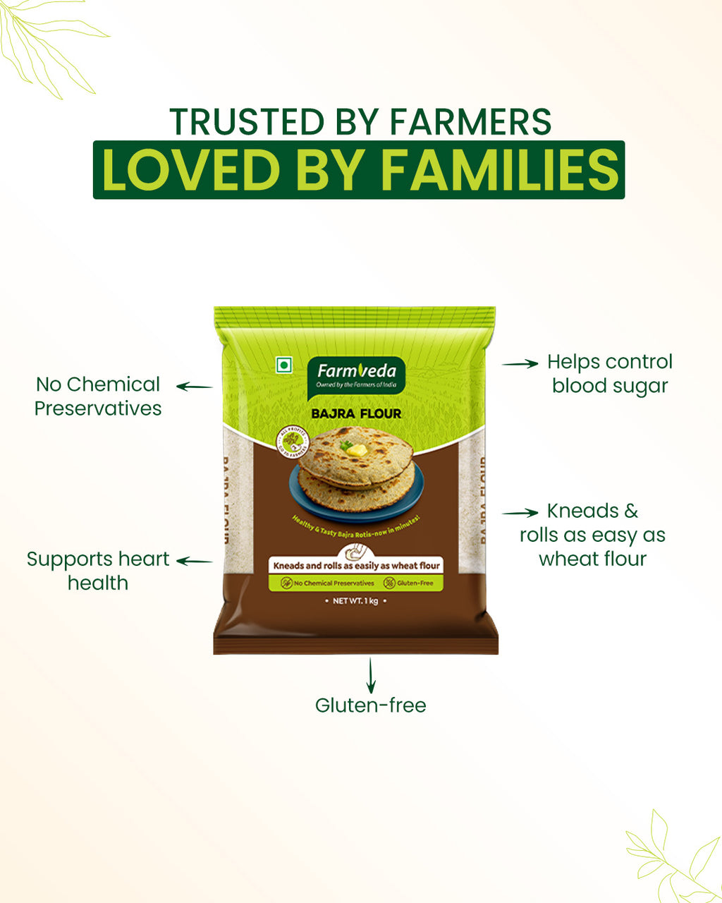 Bajra Flour
