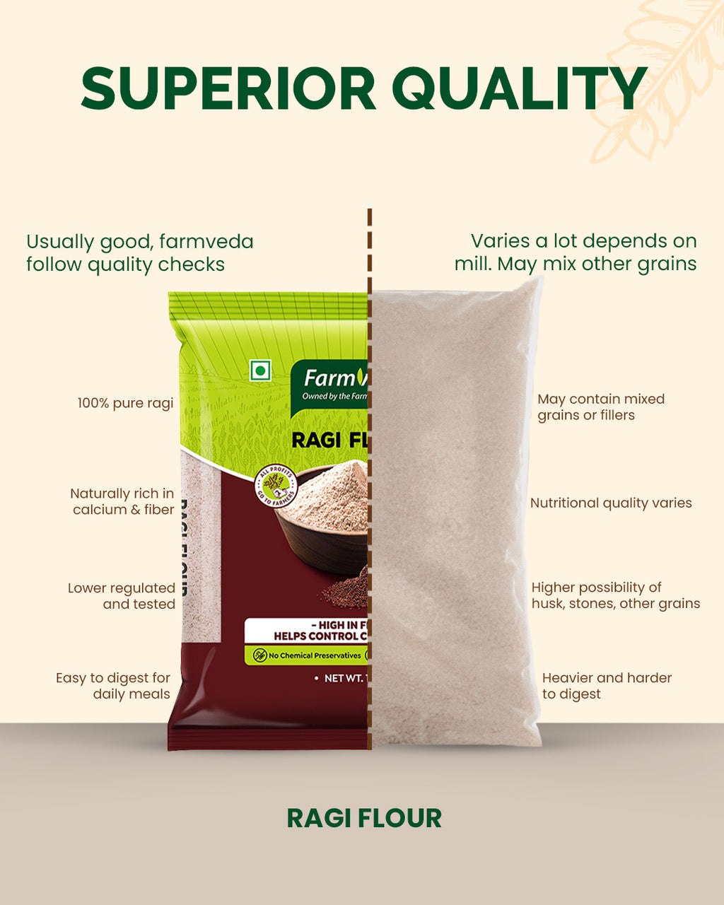 Ragi flour