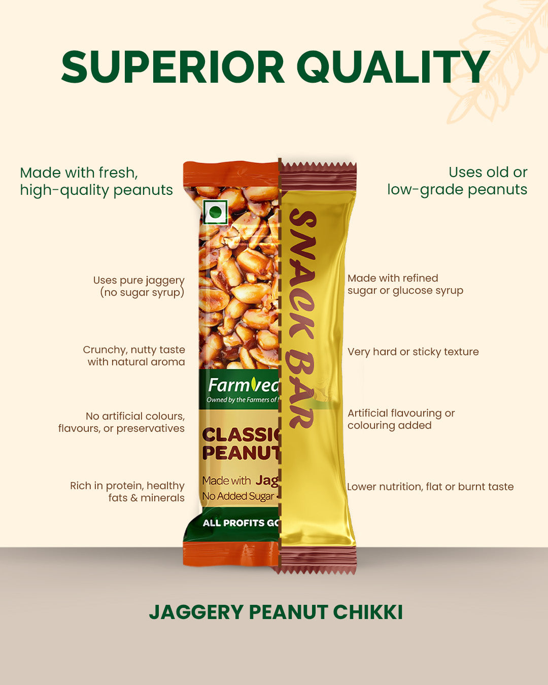 Jaggery Peanut Chikki (Pack of 30)