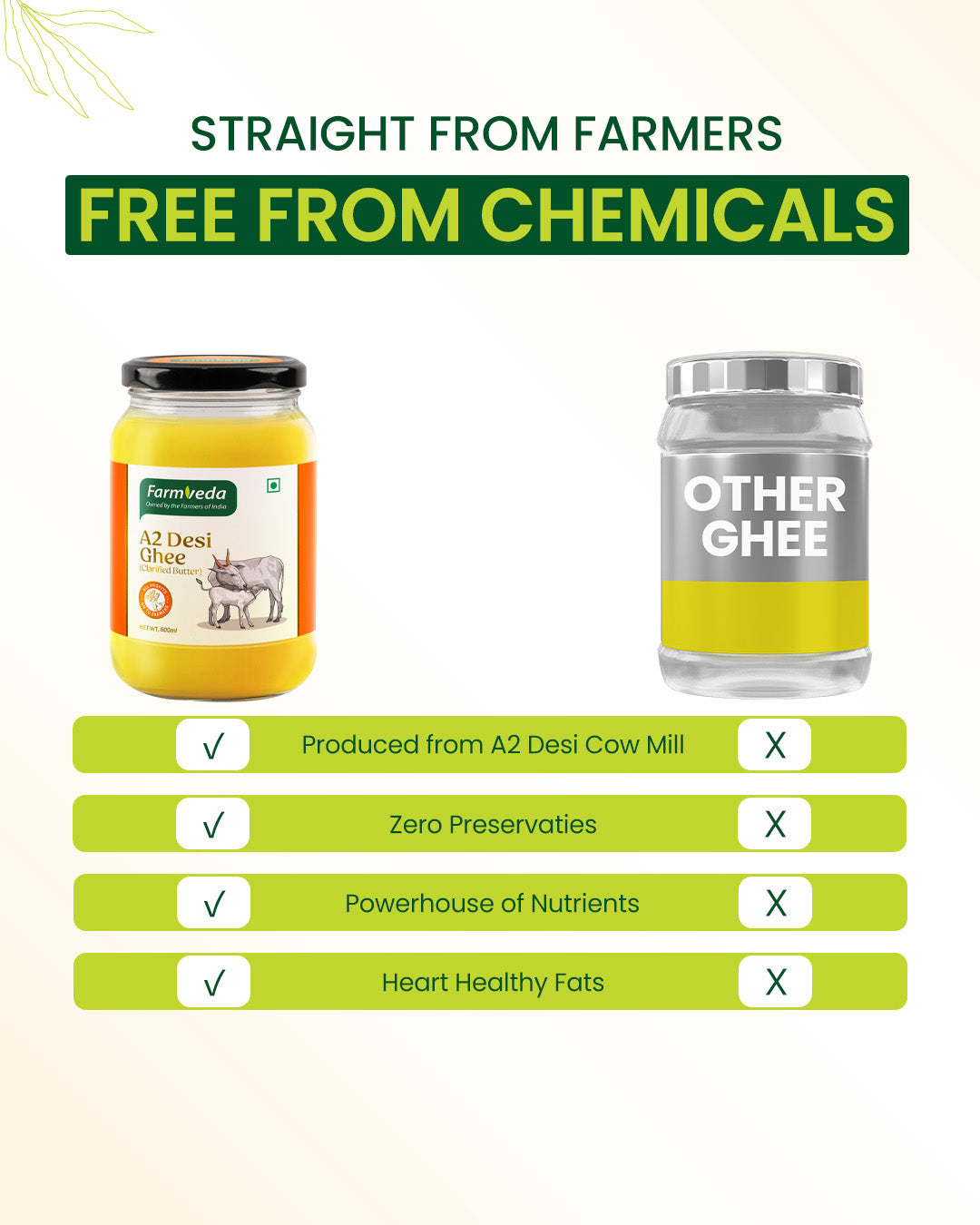 A2 Desi Cow Ghee- 500ml