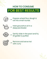 Groundnut Oil (Cold Pressed) - 1 Ltr