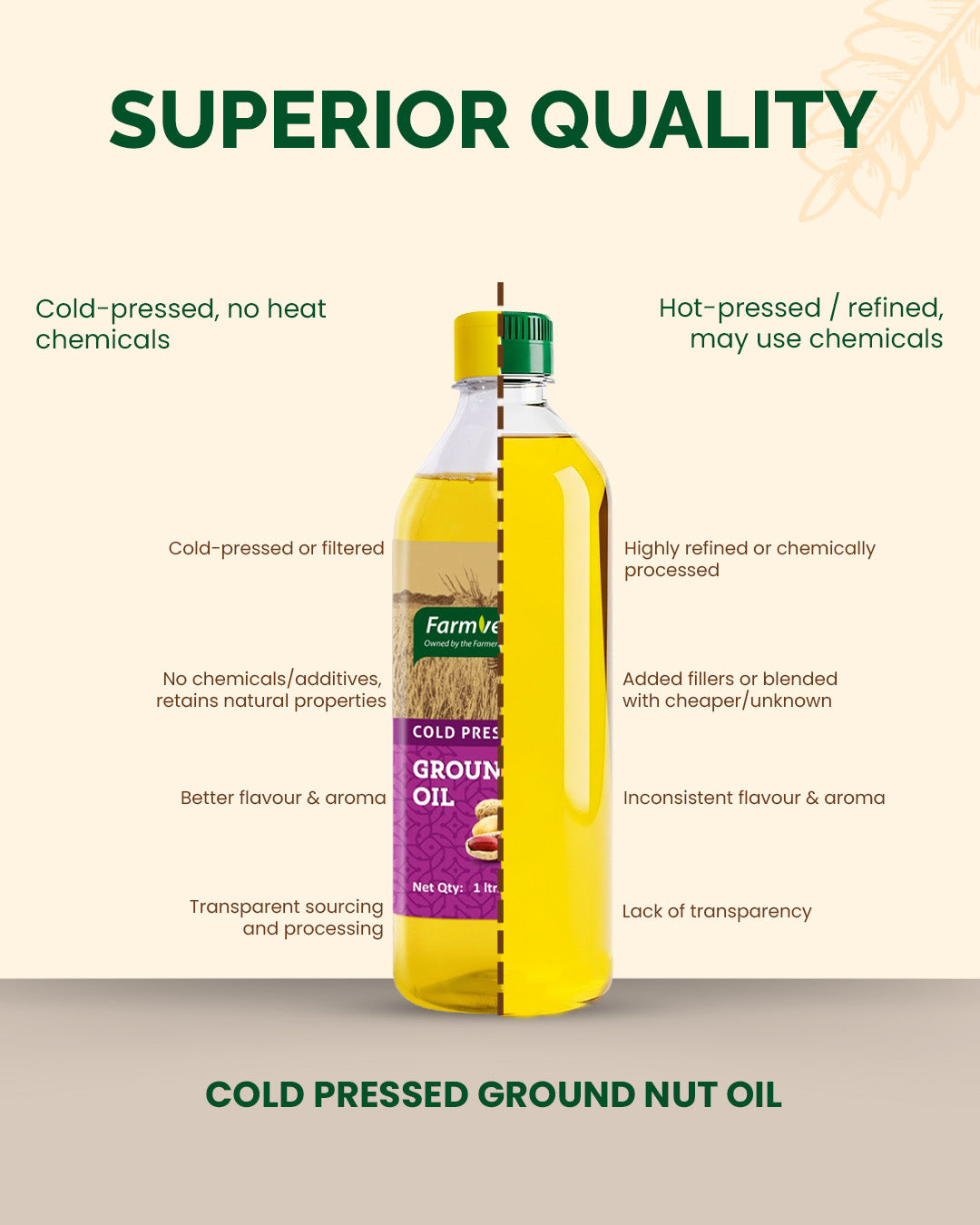 Groundnut Oil (Cold Pressed) - 500 ml