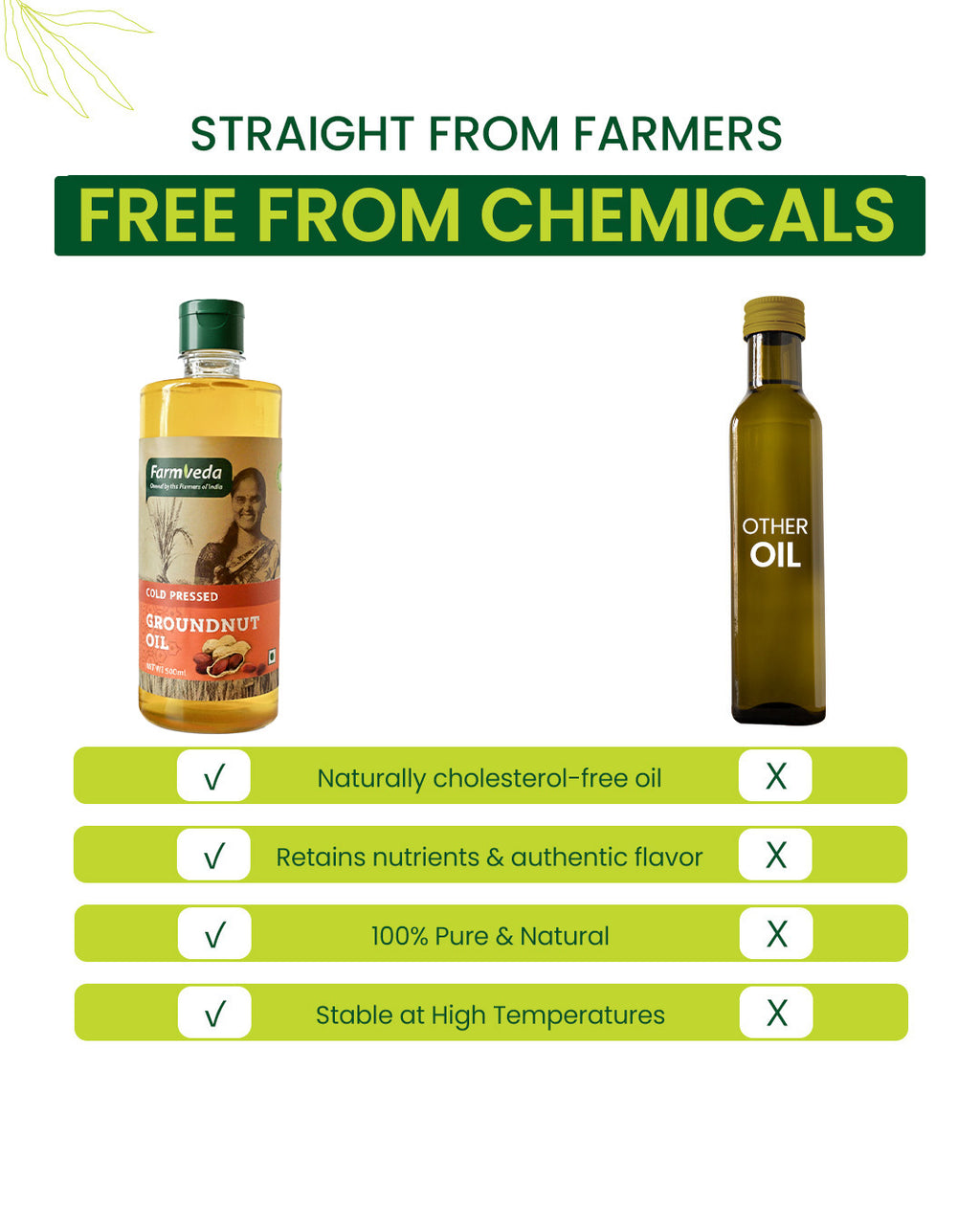 Groundnut Oil (Cold Pressed) - 500 ml