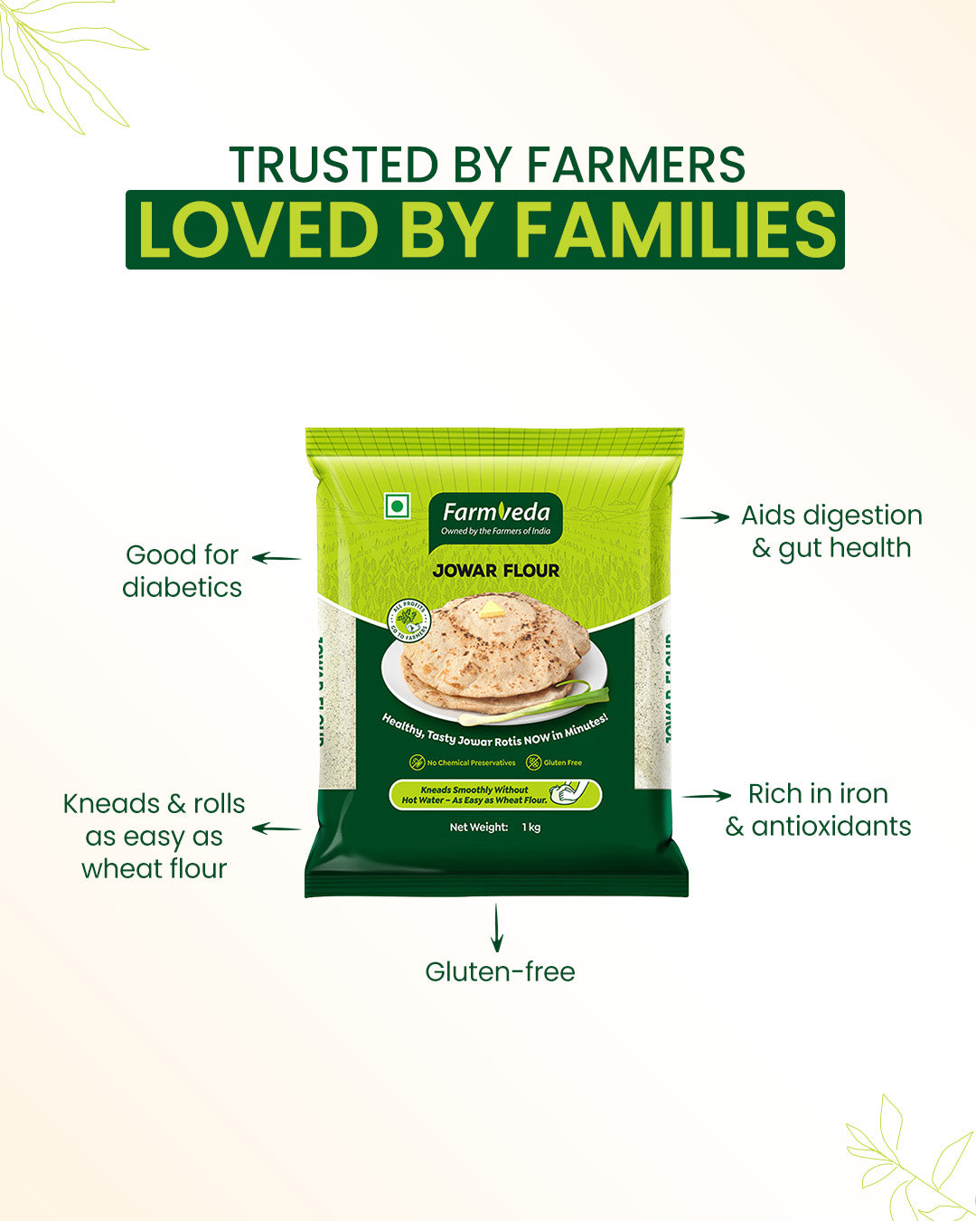Jowar (Sorghum) Flour - 2 Kg