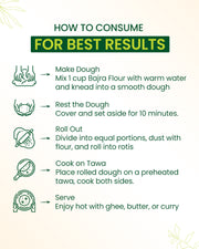 Bajra Flour - 1 Kg