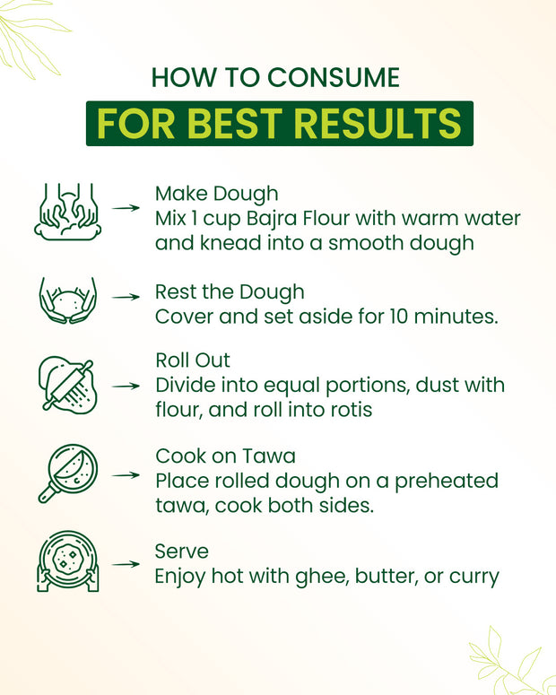 Bajra Flour - 1 Kg