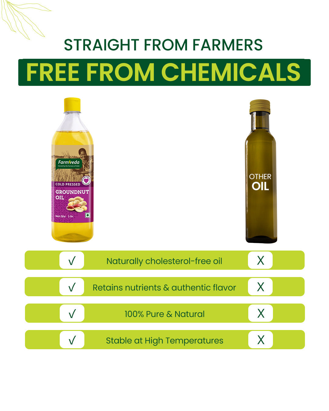 Groundnut Oil (Cold Pressed) - 1 Ltr