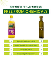 Groundnut Oil (Cold Pressed) - 1 Ltr