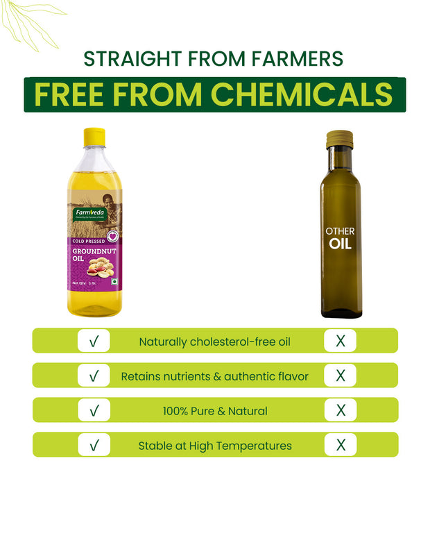 Groundnut Oil (Cold Pressed) - 1 Ltr