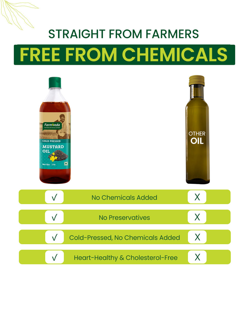 Mustard Oil (Cold Pressed) - 1 Ltr