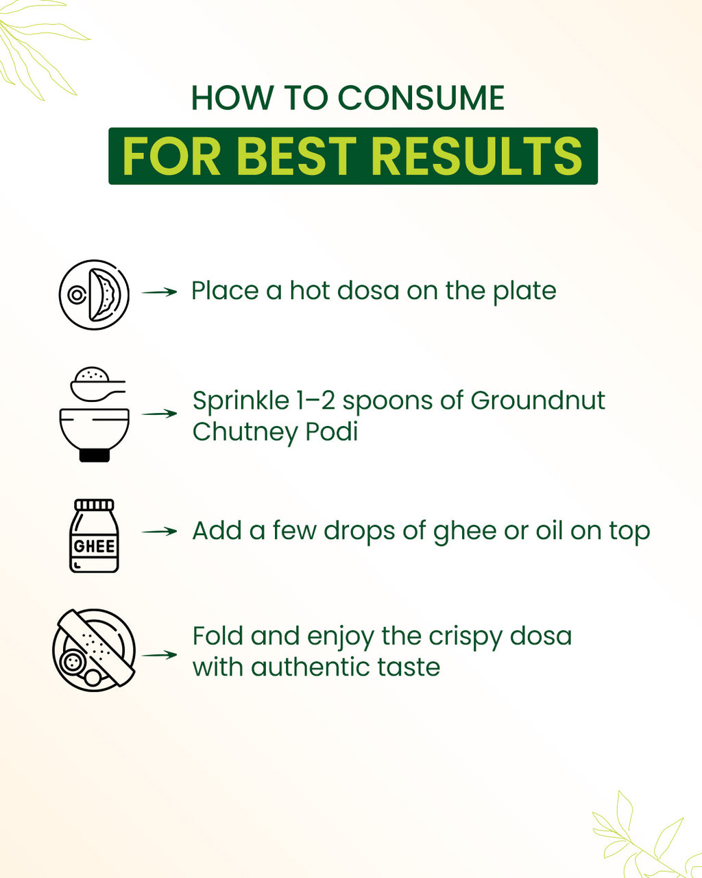 Groundnut Chutney Podi - 100 gm
