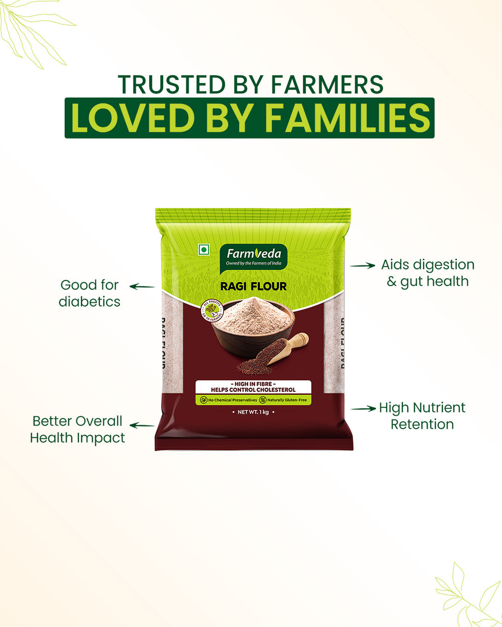 Ragi flour