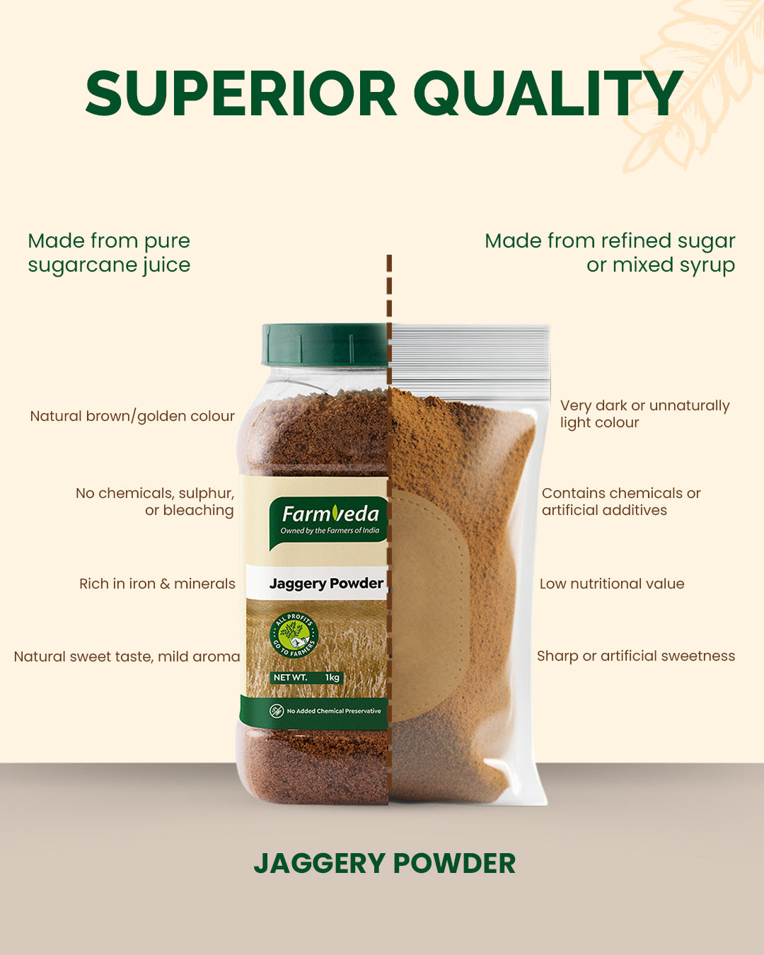 Jaggery Powder - 1 Kg