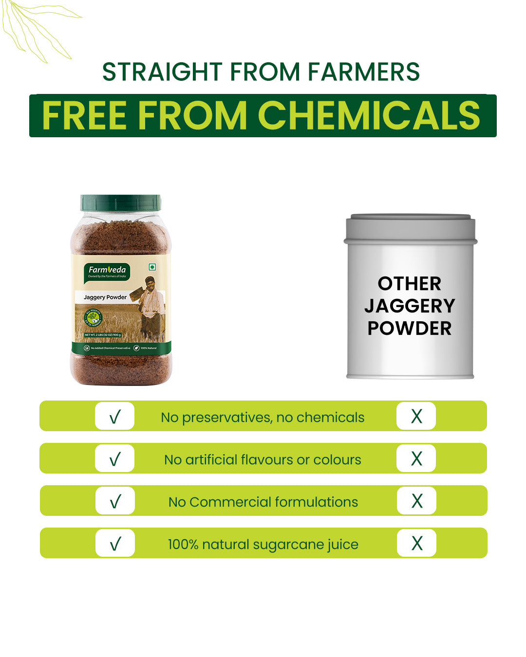 Jaggery Powder - 1 Kg