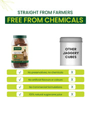 Jaggery Cubes - 1 Kg
