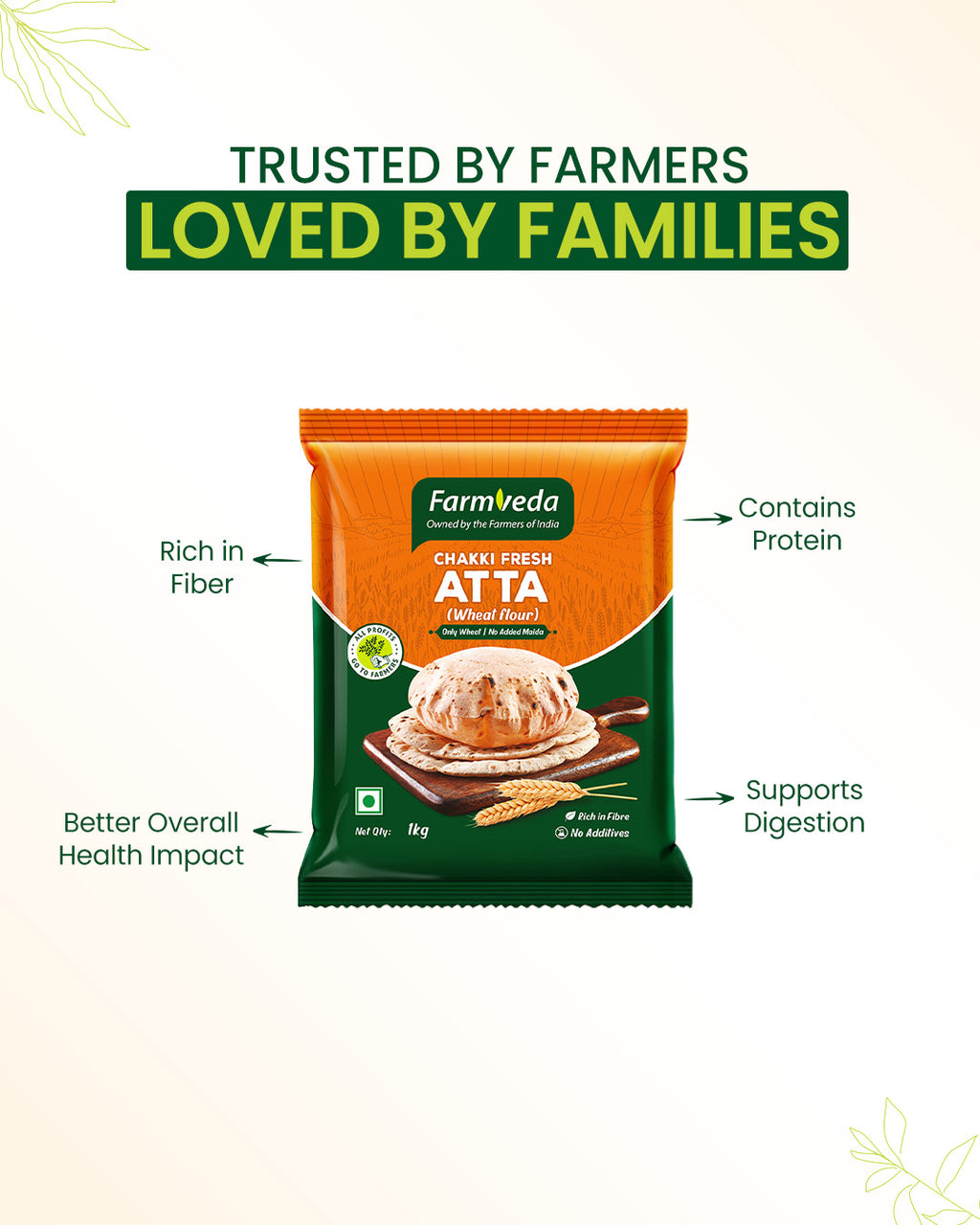 Chakki Fresh Atta (Wheat Flour) - 1 Kg