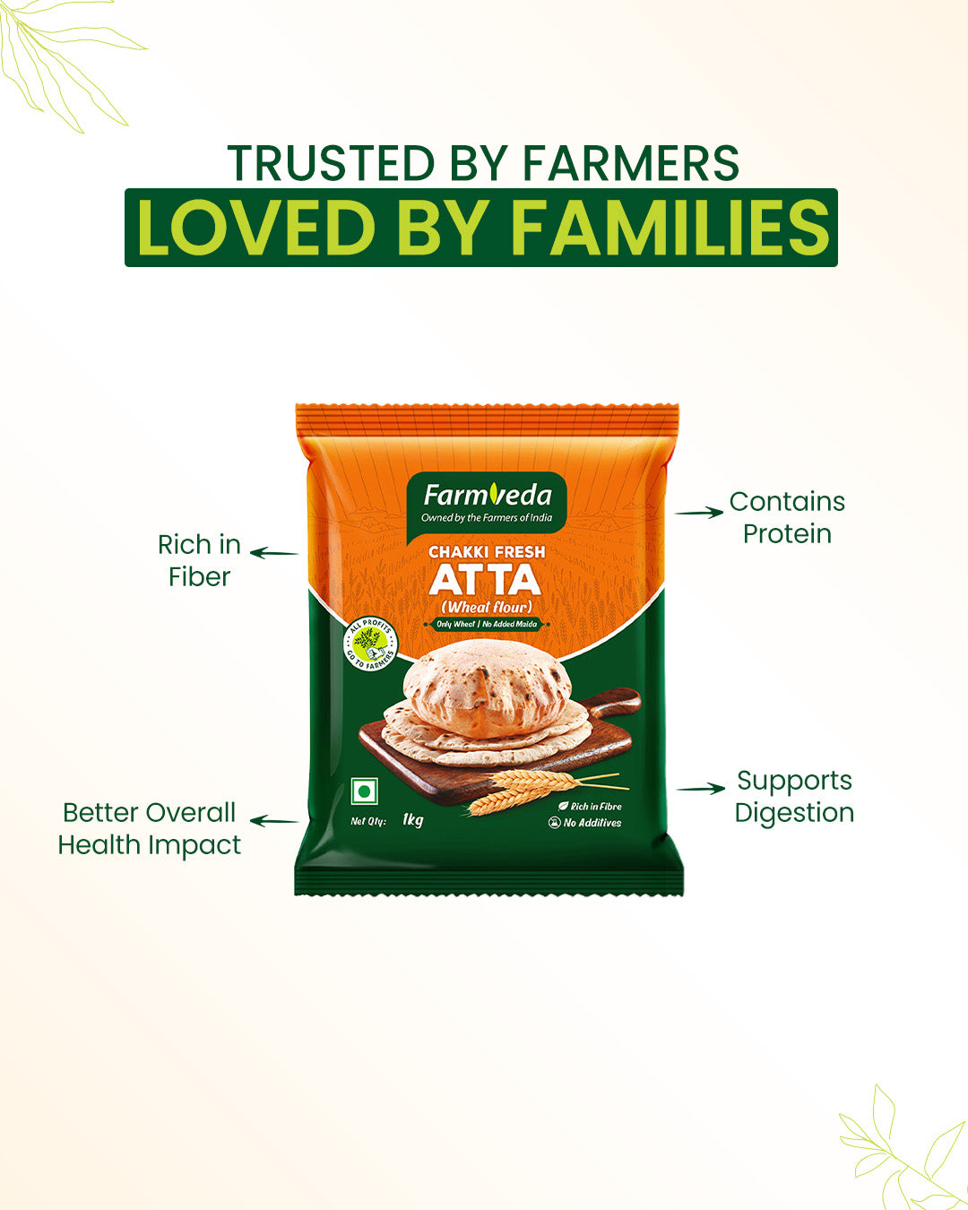 Chakki Fresh Atta (Wheat Flour) - 1 Kg