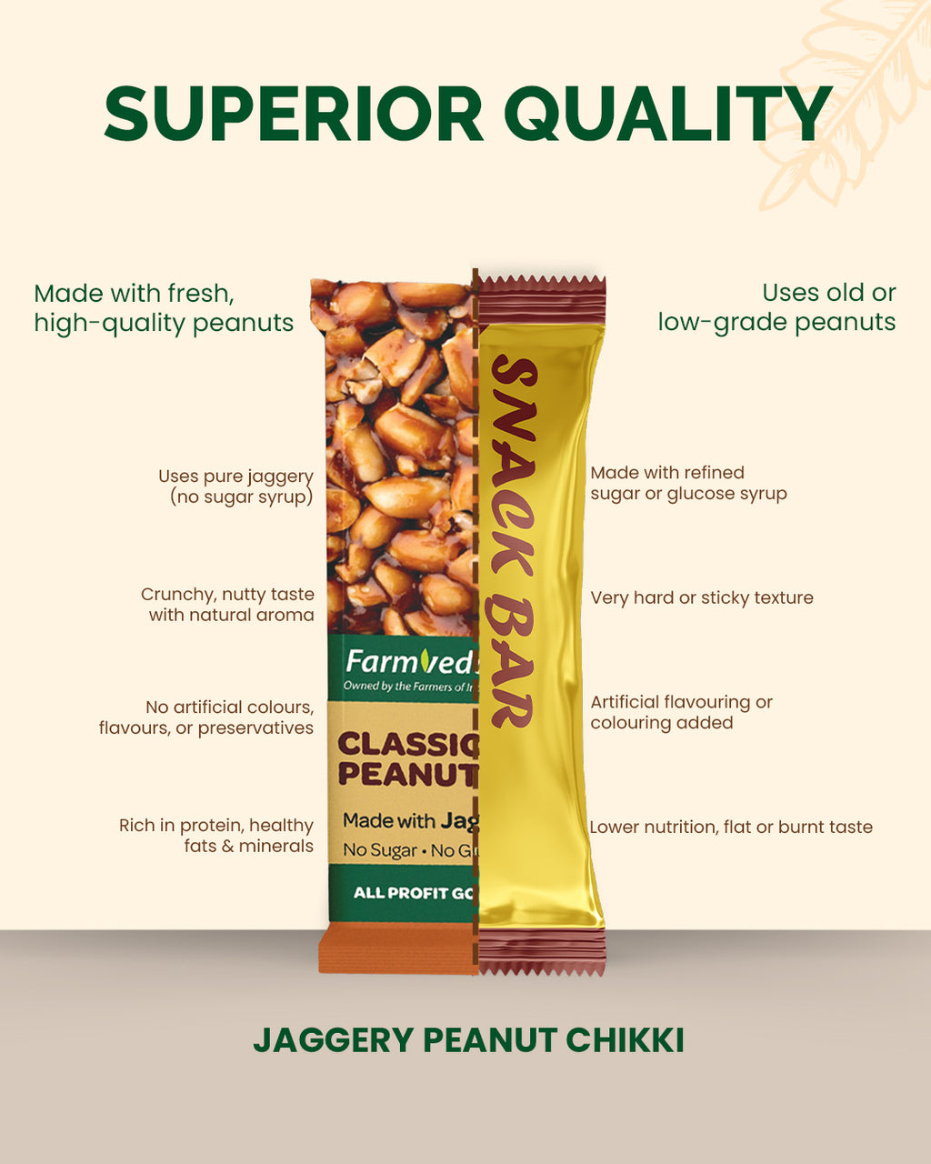 Jaggery Peanut Chikki (Pack of 30)